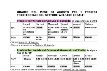 Aperture Presidi Territoriali del Settore Welfare Locale nel Mese di Agosto
